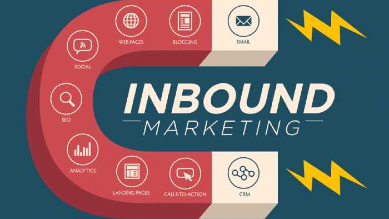 Inbound Marketing: Técnicas Para Fidelizar Clientes - Parada Visual